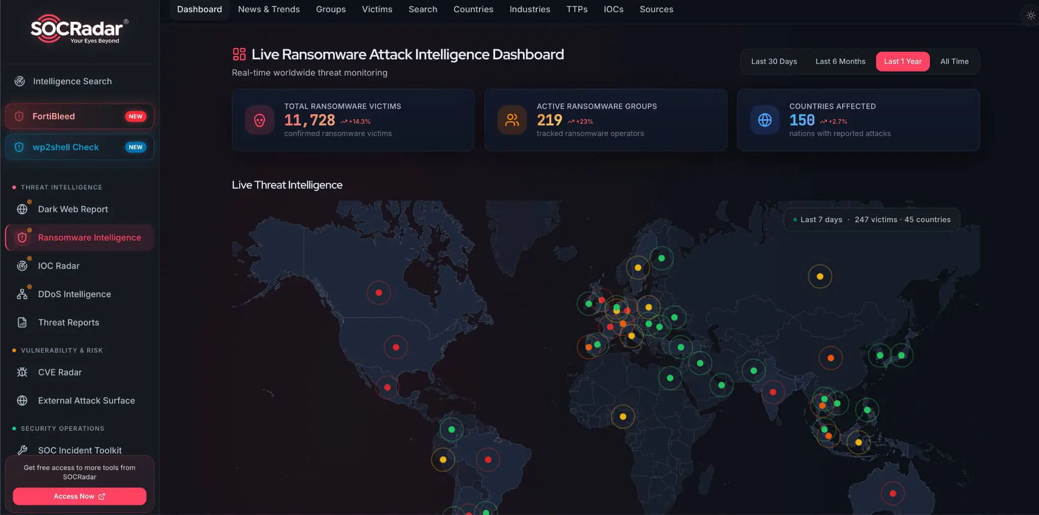 SOCRadar Free Tools Ransomware Intelligence