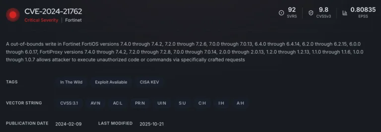 Vulnerability card of CVE-2024-21762 (CVE Radar)
