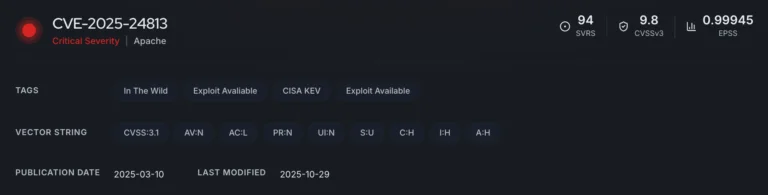 Vulnerability card of CVE-2025-24813 (CVE Radar)