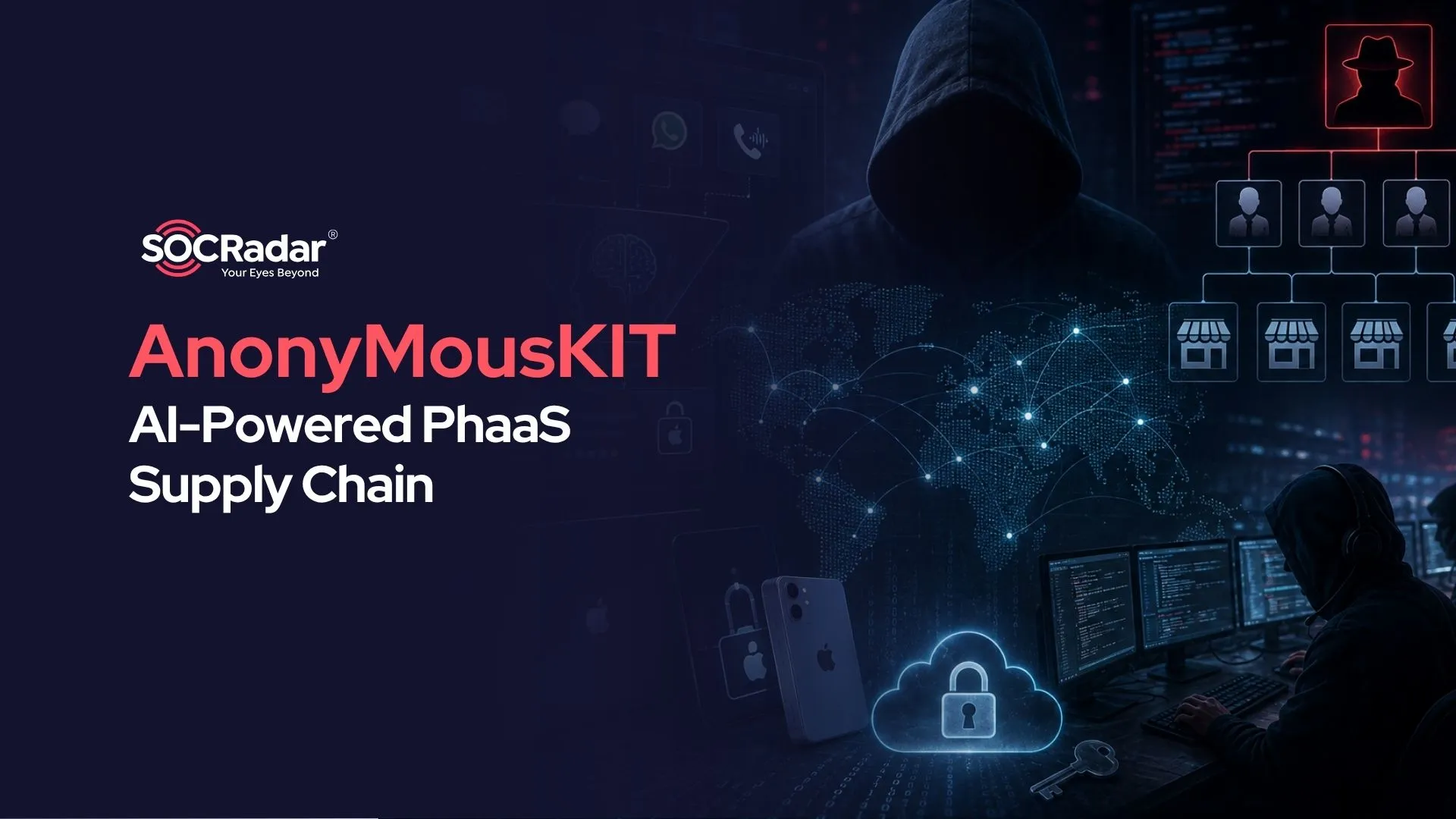 SOCRadar® Cyber Intelligence Inc. | Exposing AnonyMousKIT: AI-Powered PhaaS Supply Chain