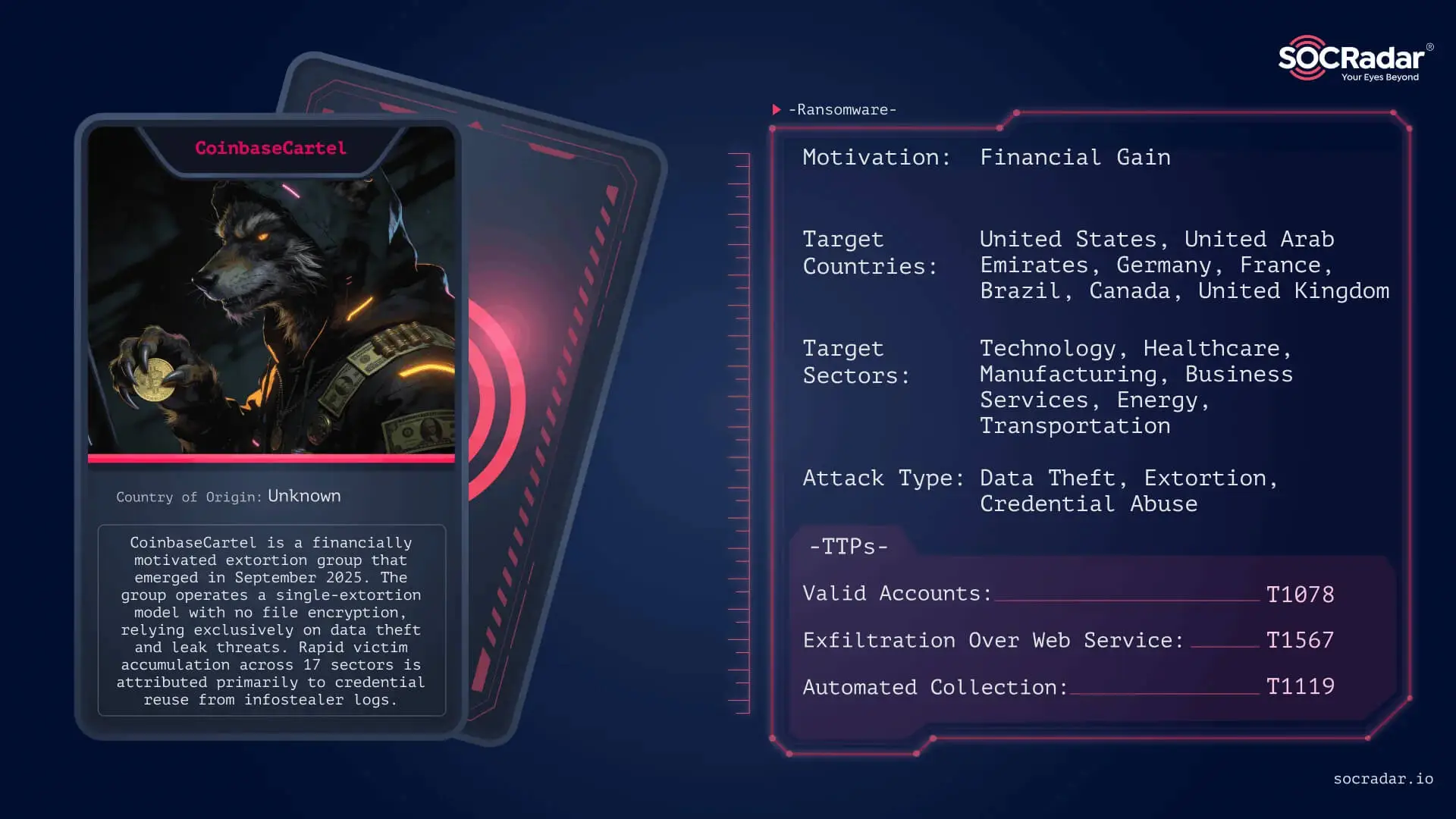 CoinbaseCartel Dark Web Profile
