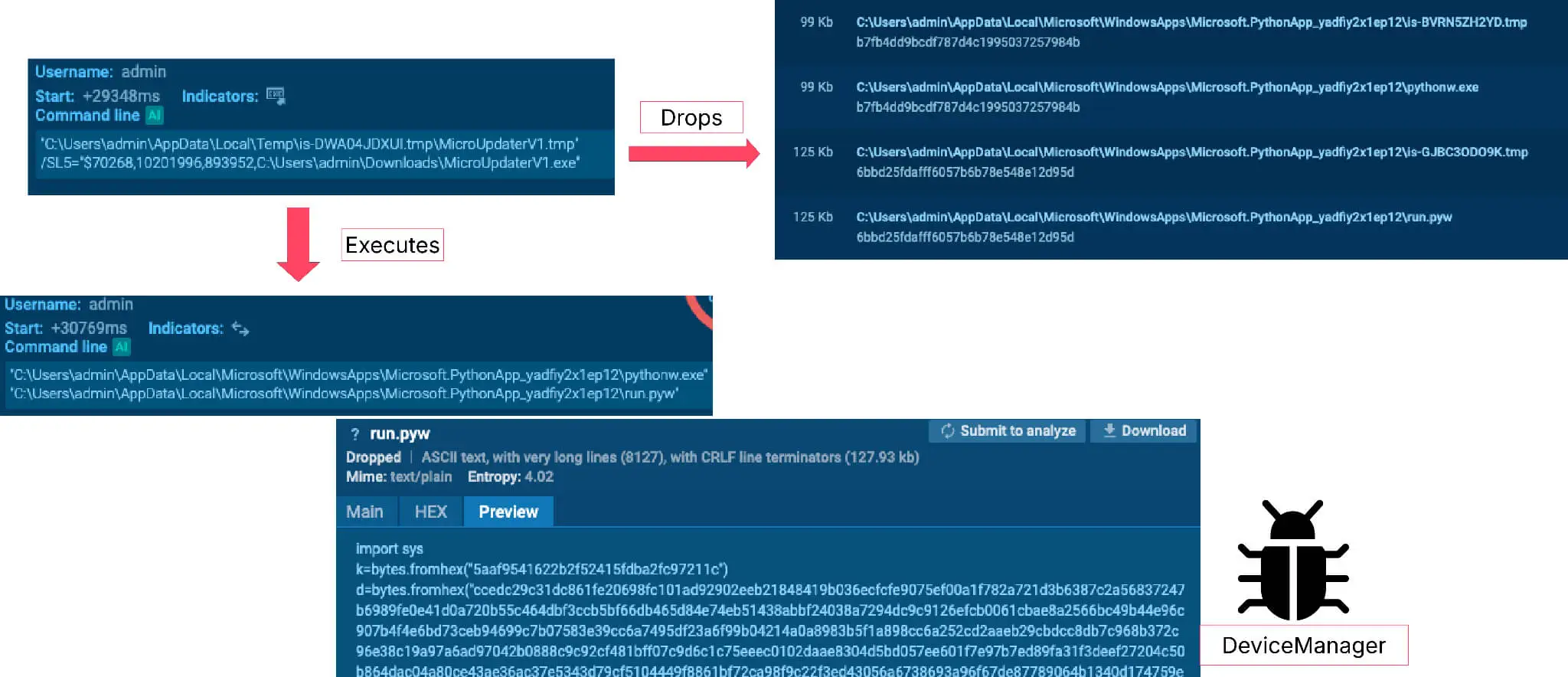DeviceManager Execution through Inno Setup