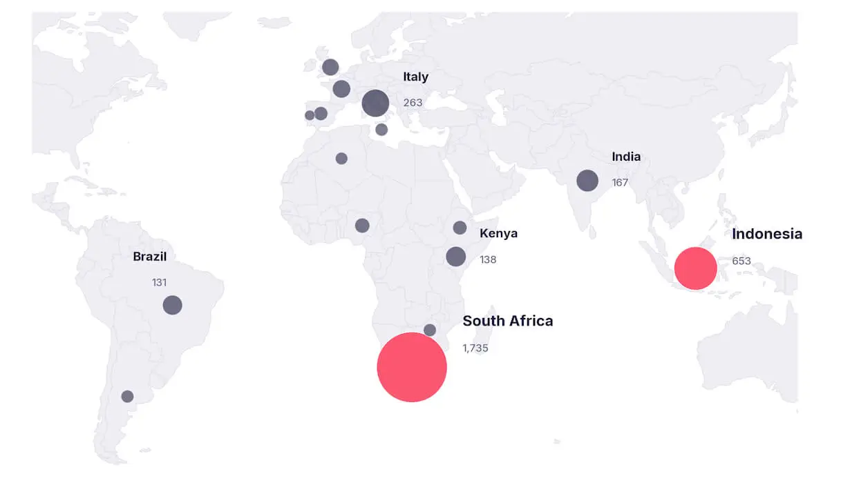 Email based geographic map