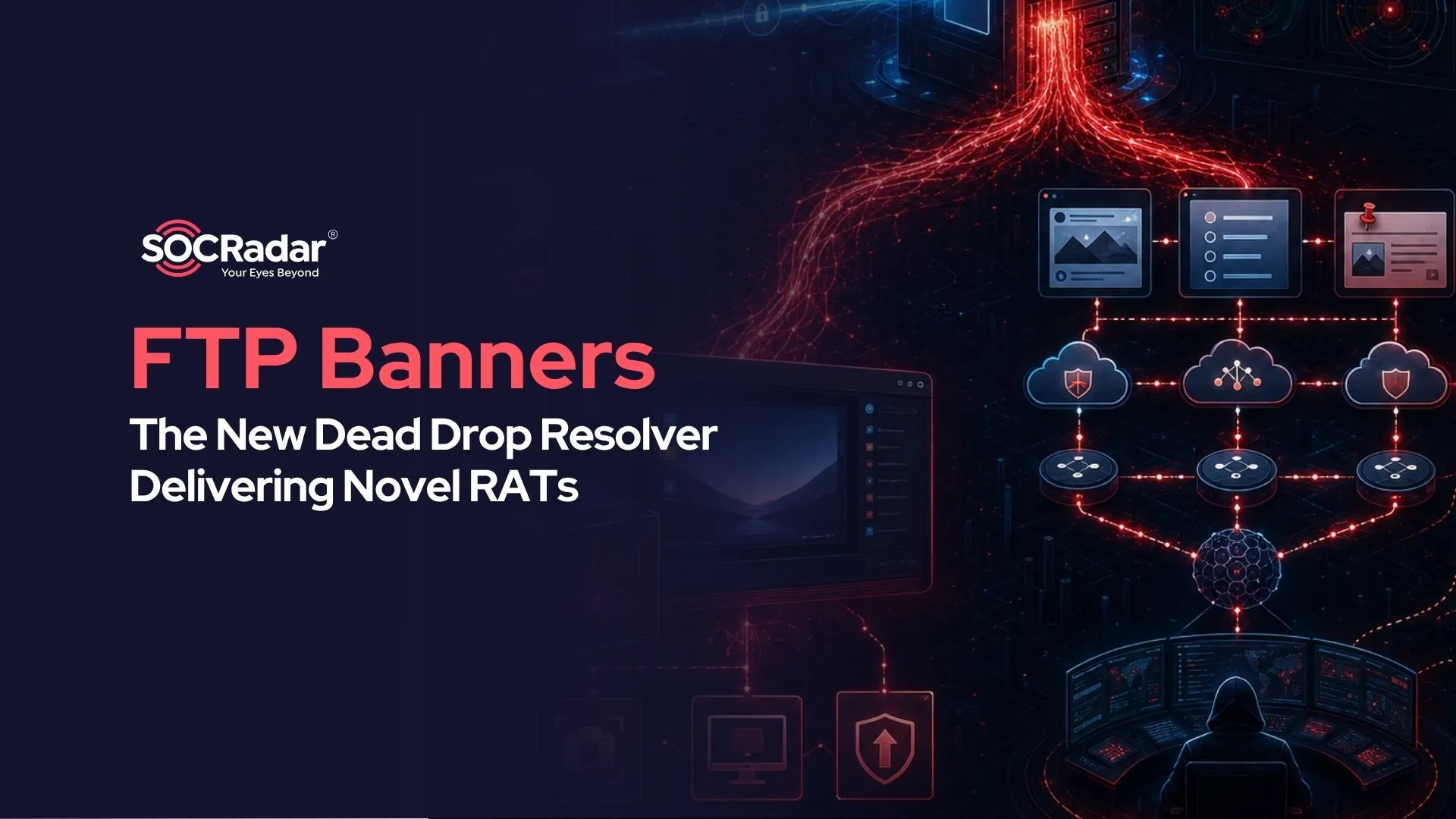 SOCRadar® Cyber Intelligence Inc. | FTP Banners: The New Dead Drop Resolver Delivering Novel RATs