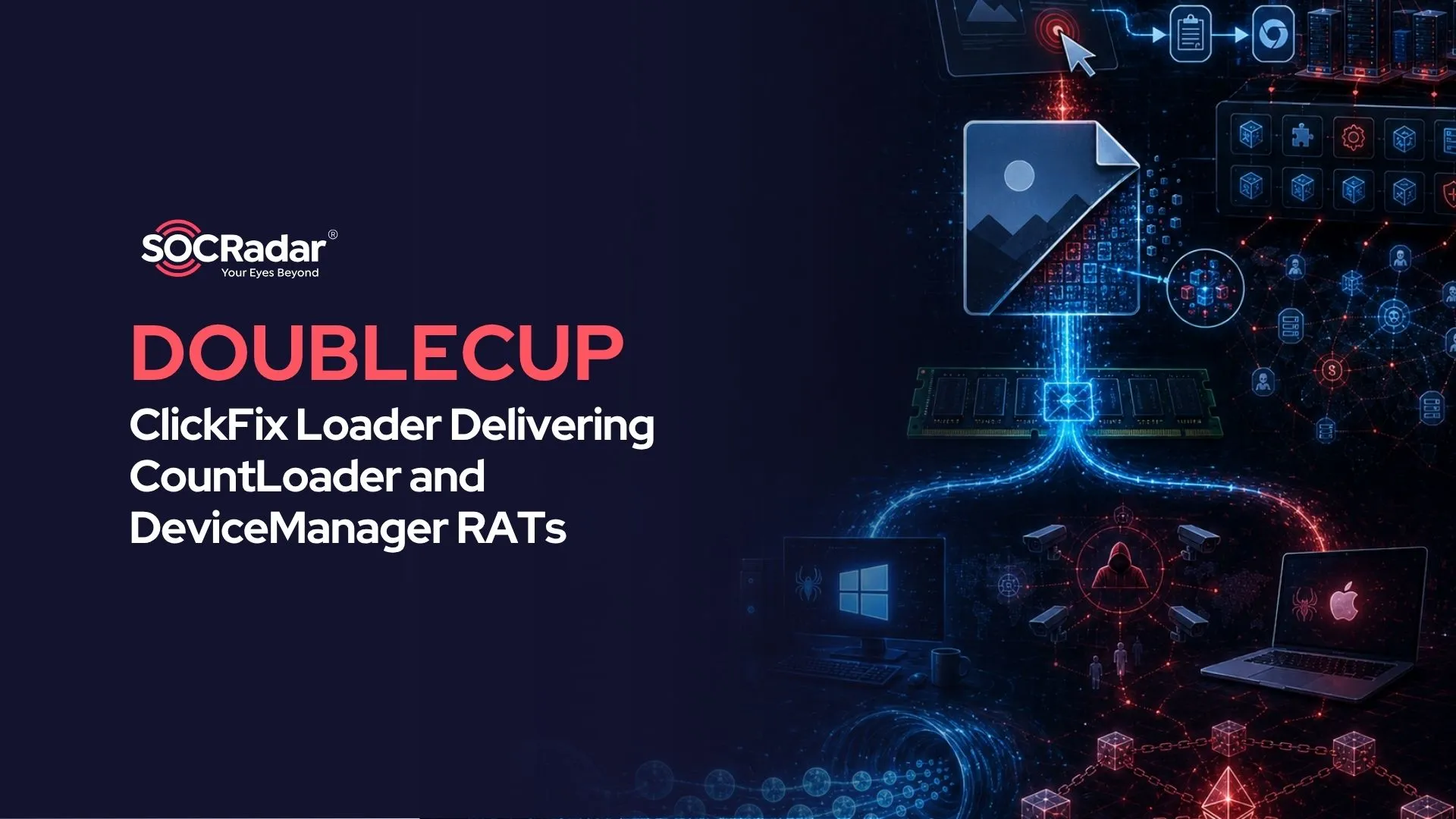 SOCRadar® Cyber Intelligence Inc. | Introducing DOUBLECUP, a ClickFix Loader Delivering CountLoader and DeviceManager RATs