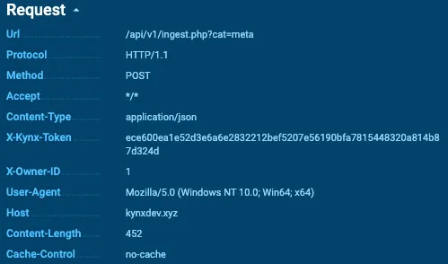 Meta chunk HTTP request
