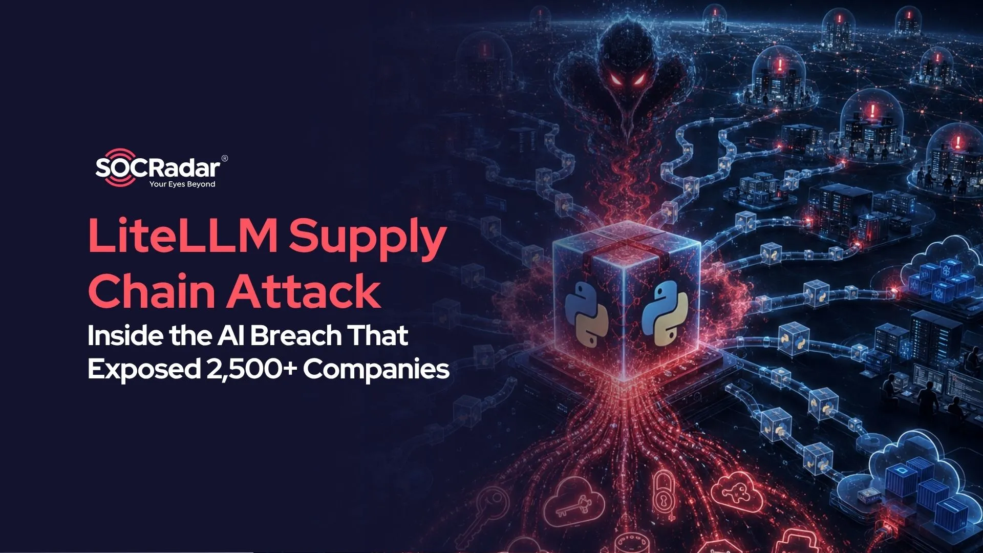 SOCRadar® Cyber Intelligence Inc. | LiteLLM Supply Chain Attack: Inside the AI Breach That Exposed 2,500+ Companies