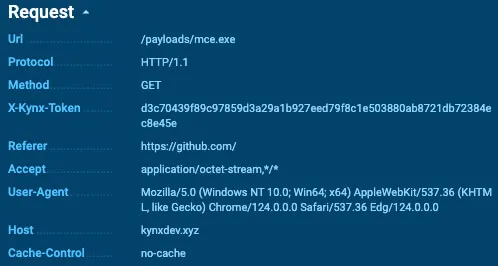HTTP request for MCE