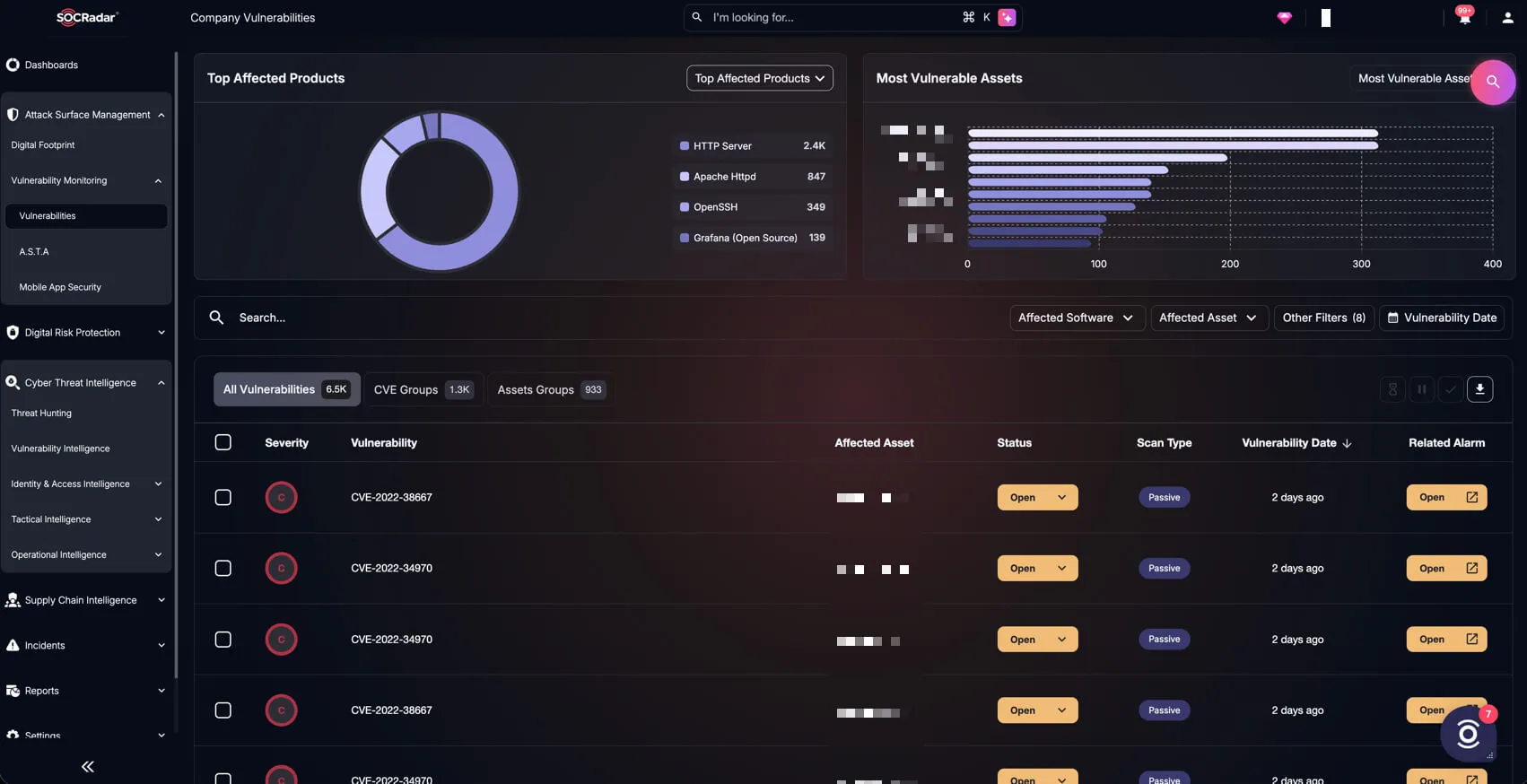 Monitor Company Vulnerabilities via SOCRadar ASM