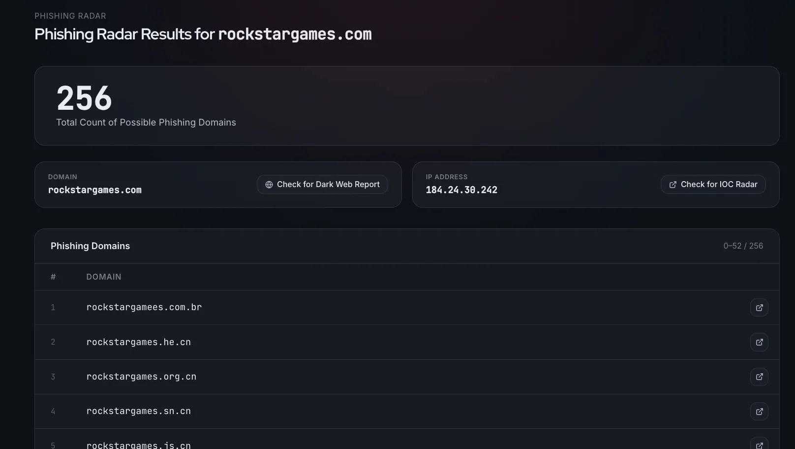 SOCRadar Phishing Radar results for Rockstar Games (Free SOC Tools)
