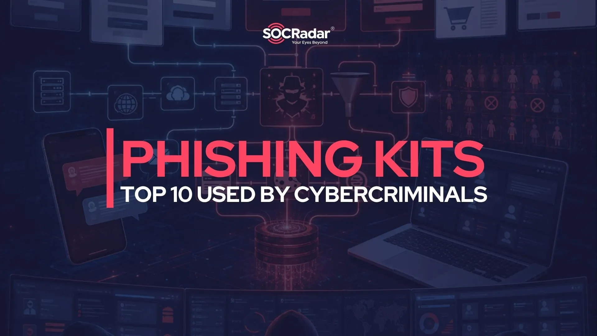 SOCRadar® Cyber Intelligence Inc. | Top 10 Phishing Kits Used by Cybercriminals