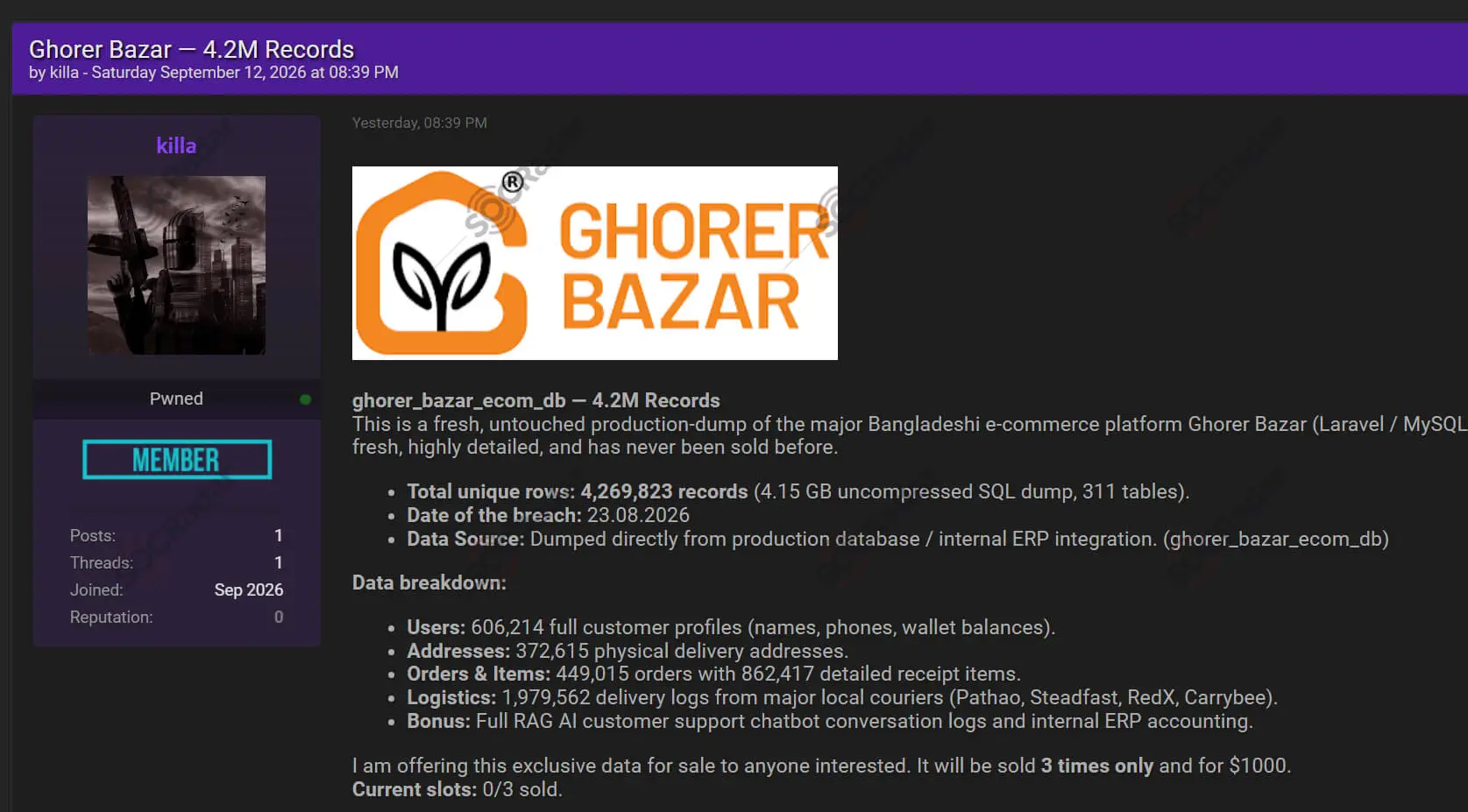 ghorer bazar ecommerce bangladesh breach 4 2 million records socradar