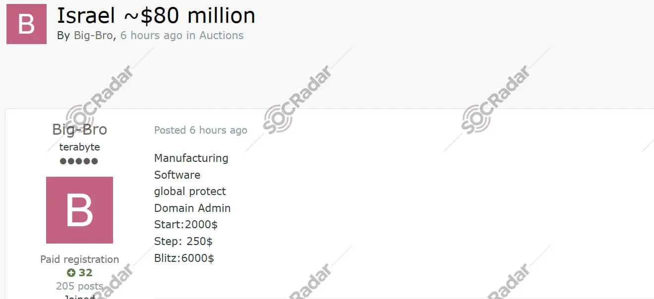 israeli manufacturing company domain admin access auctioned socradar