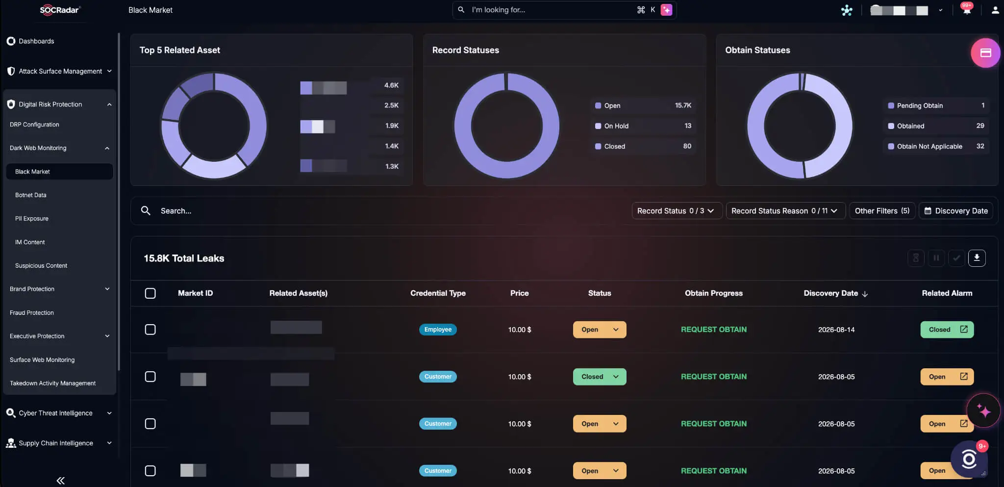 SOCRadar Dark Web Monitoring