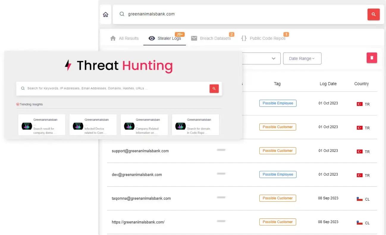 SOCRadar Threat Hunting in Cyber Threat Intelligence Module