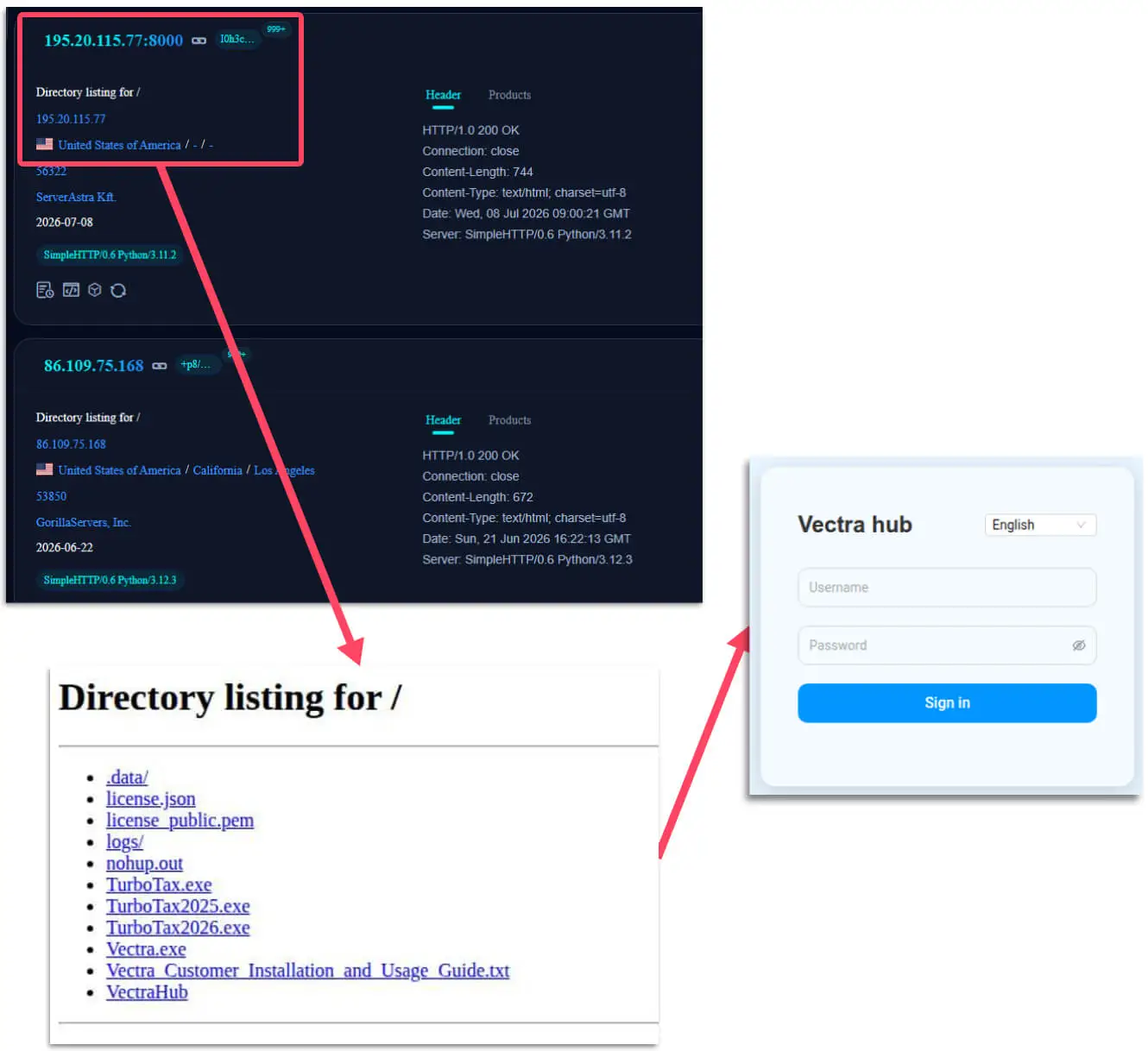 Open directory and VectraHub login page exposed at 195.20.115.77 on ServerAstra.