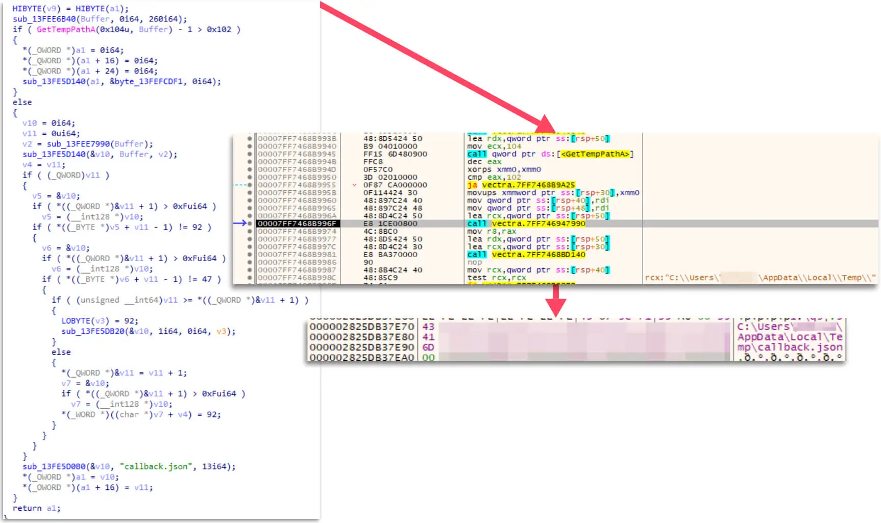 Lookup of %TEMP%callback.json, used to override the C2 address embedded in the PE.