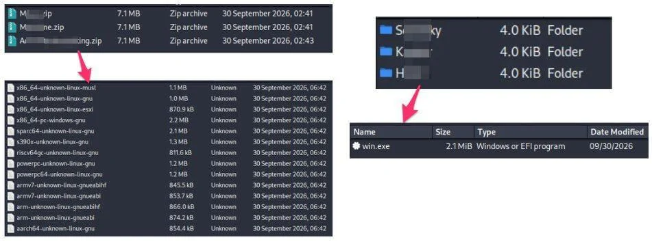 Binaries prepared for victims with their names in directories ("P" files)