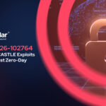 CVE-2026-102764: BeyondTrust Zero-Day Exploited