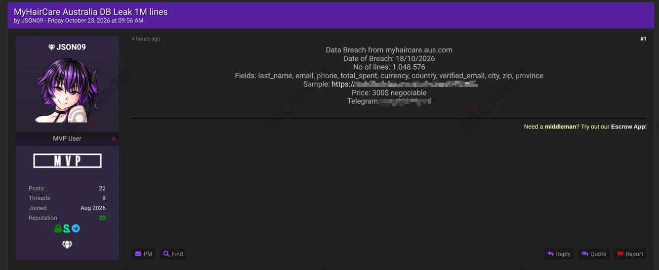 myhaircare australia database sale detected