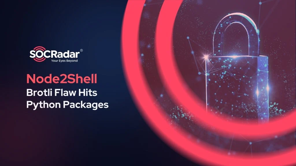 Slug: node2shell-brotli-python-package