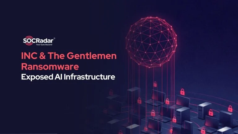 INC and The Gentlemen Ransomware: Exposed AI Infrastructure