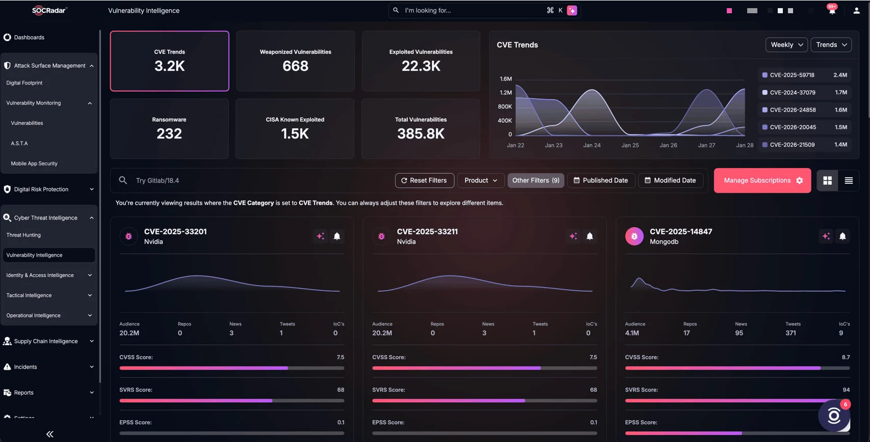SOCRadar’s Vulnerability Intelligence, Cyber Threat Intelligence module